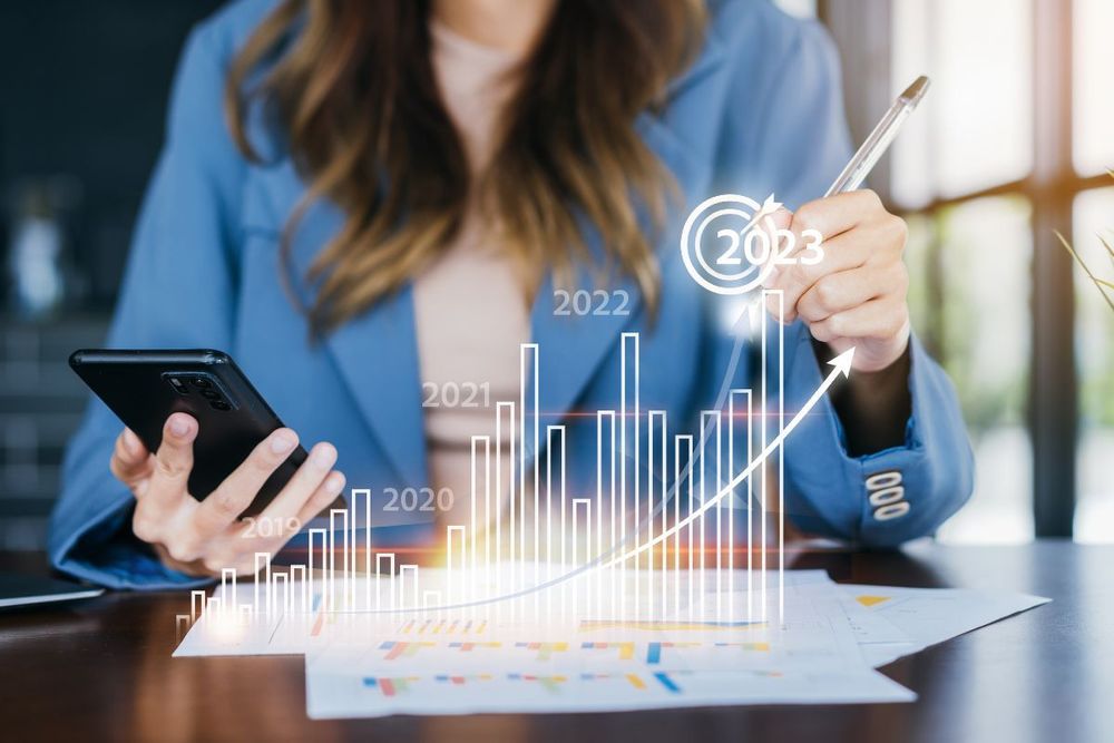 forecasting market trends
