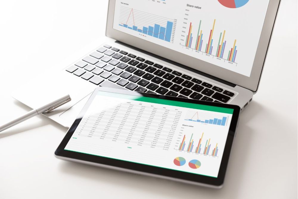 behavioral analytics software