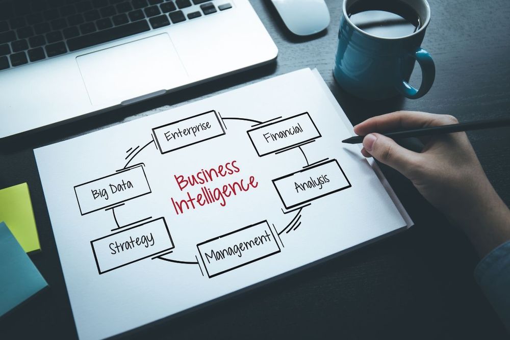 business intelligence platform