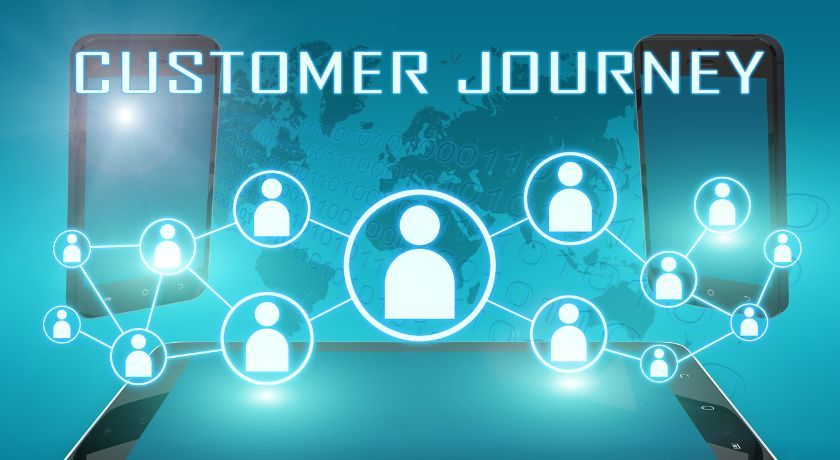 customer behavior analytics