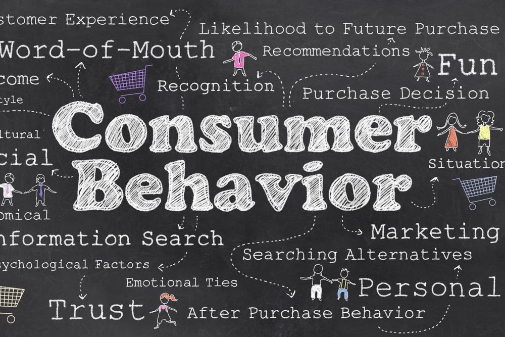 consumer behavior analytics
