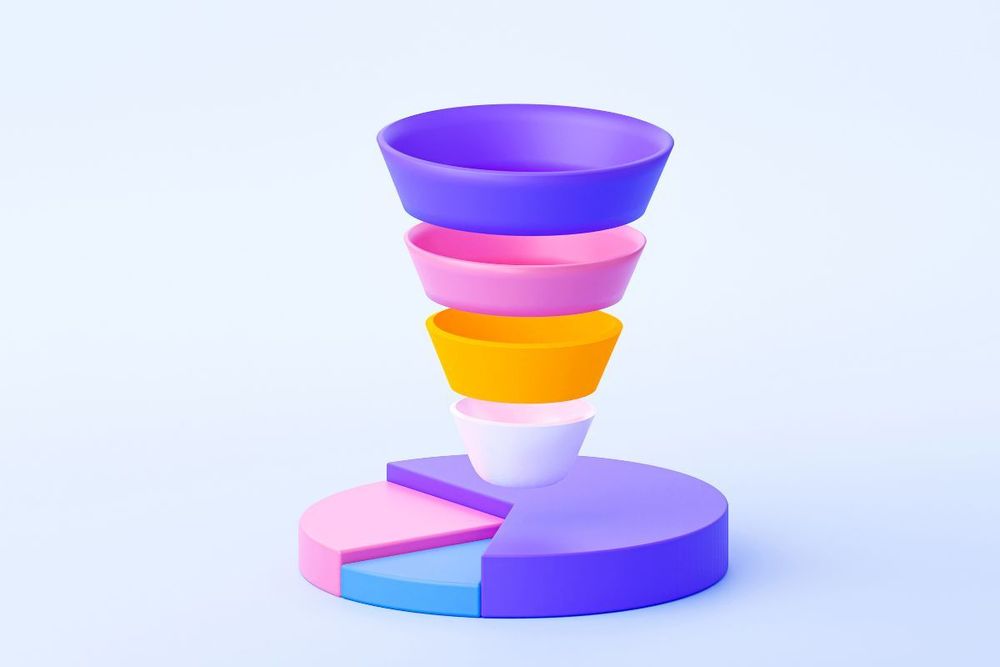 customer journey software