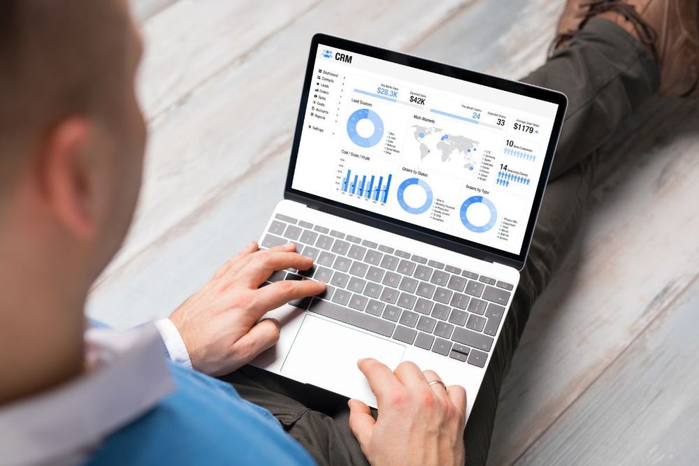 marketing measurement software