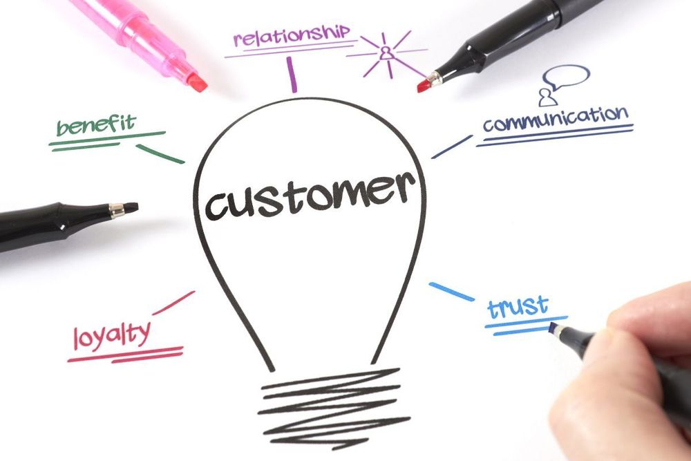 customer sentiment analysis software