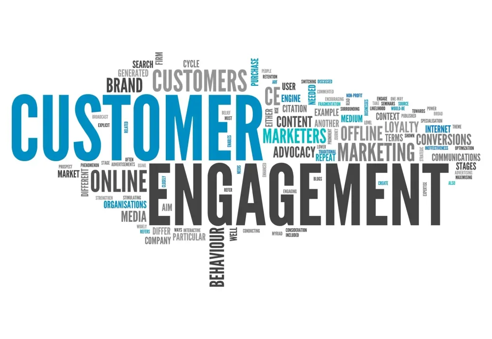 customer intelligence software