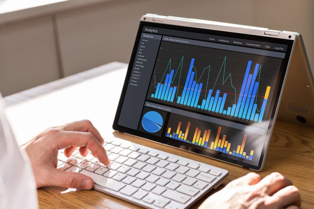 predictive marketing software