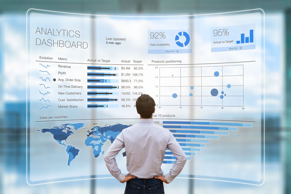 consumer behavior analysis