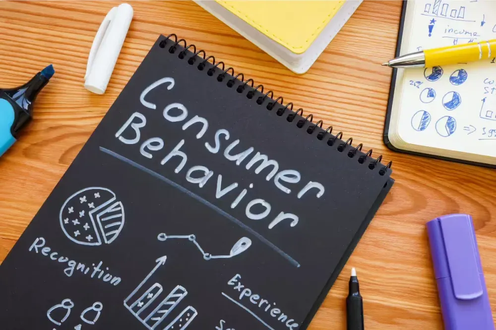 Consumer Behavior.webp