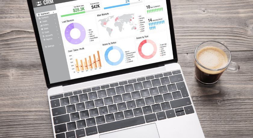 marketing attribution software